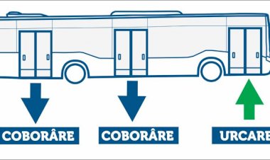 Reguli noi de călătorie în mijloacele de transport, pe perioada stării de alertă