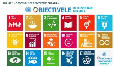 Strategia Smart City