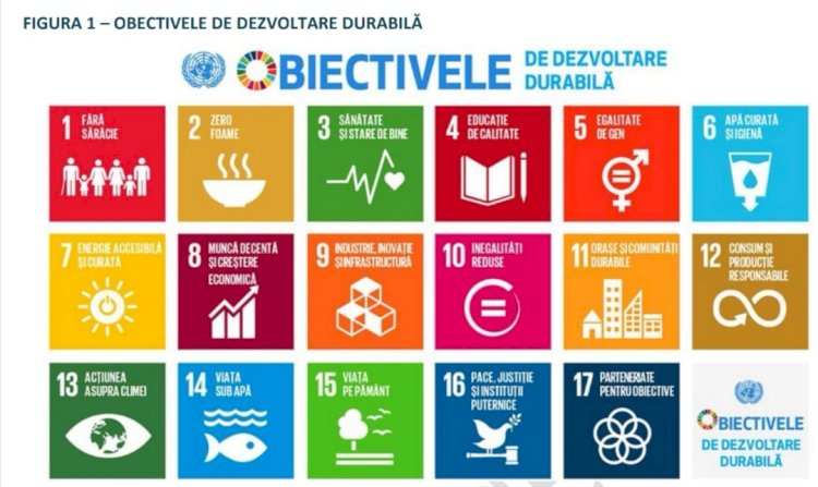 Strategia Smart City