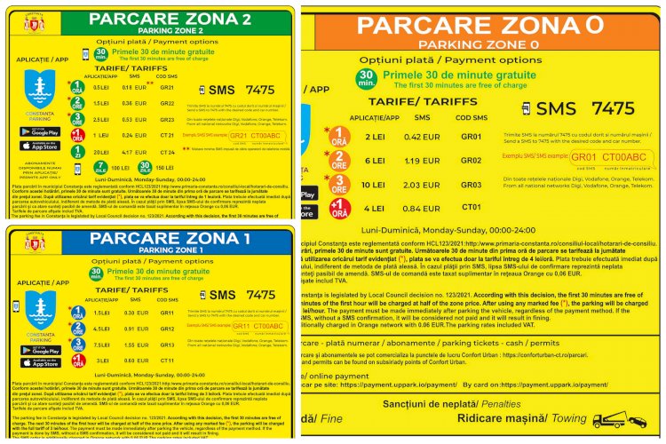 Începând de astăzi începe tarifarea locurilor de parcare din municipiul Constanța