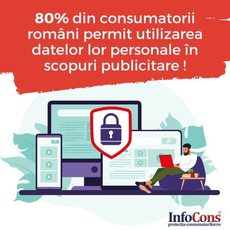 80 la sută dintre consumatori permit utilizarea datelor personale în scopuri publicitare